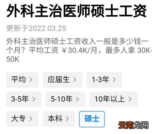 为什么医生喜欢多开药,医生开药有提成吗？