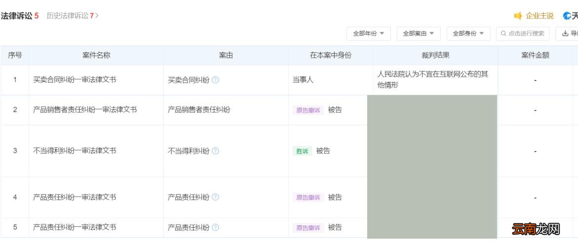 怎么查公司靠不靠谱,怎么查公司？