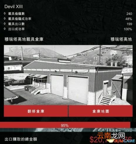 gta5故事模式怎么赚钱,gta5故事模式赚钱心得分享？