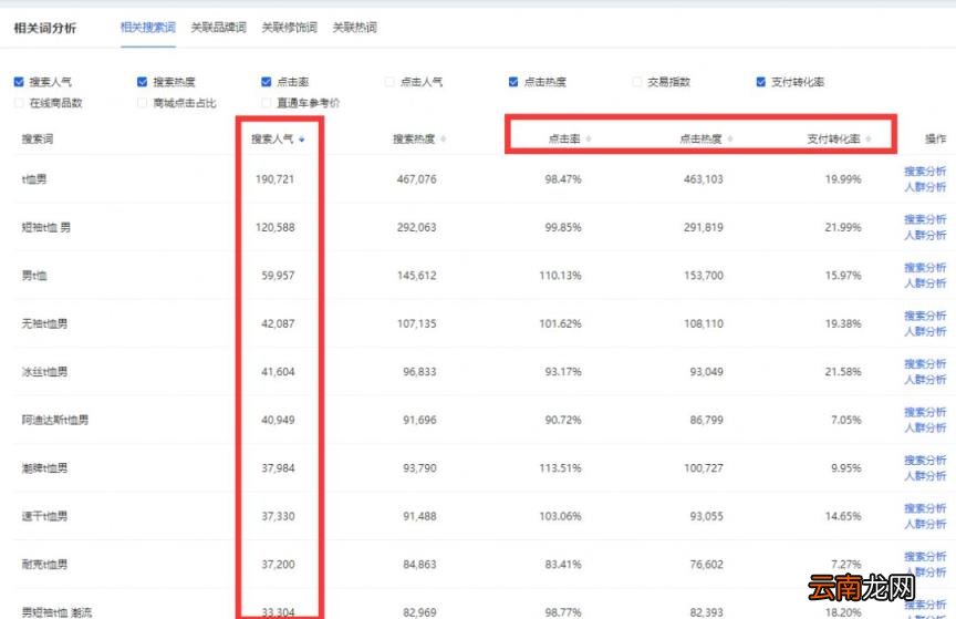 淘宝客推广,淘宝客推广定义攻略？