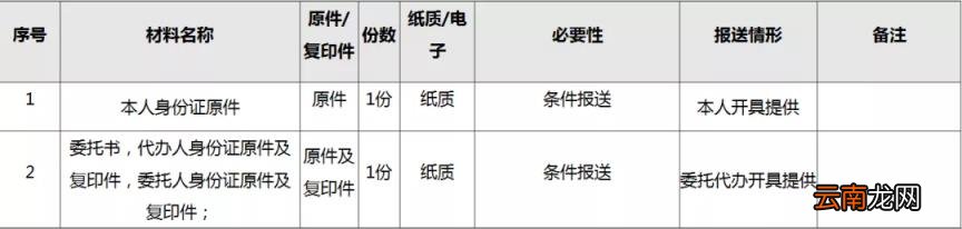 个人参保证明电子版 社保证明网上打印