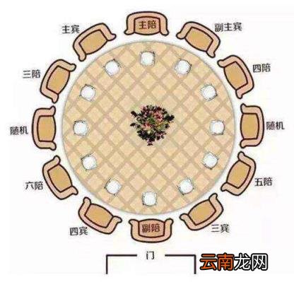 做客与作客的区别 做客与作客的区别
