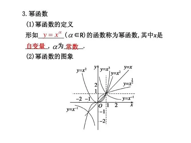 幂函数的定义是什么？