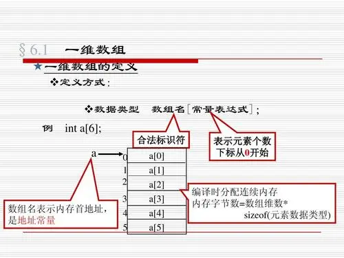 怎样定义一个的数组
