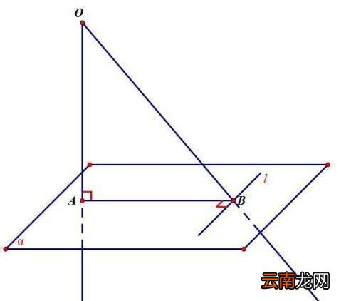 三垂线定理