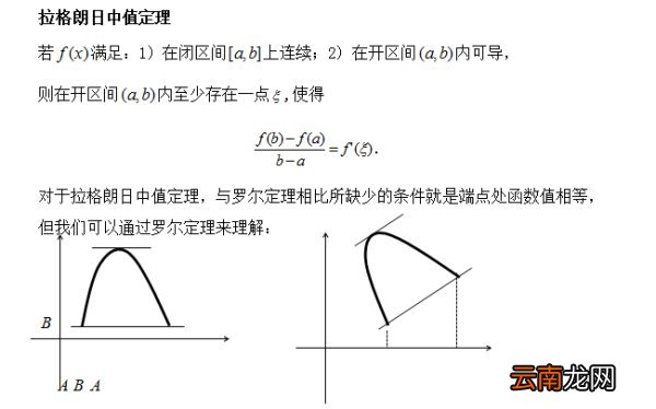 柯西中值定理的概念