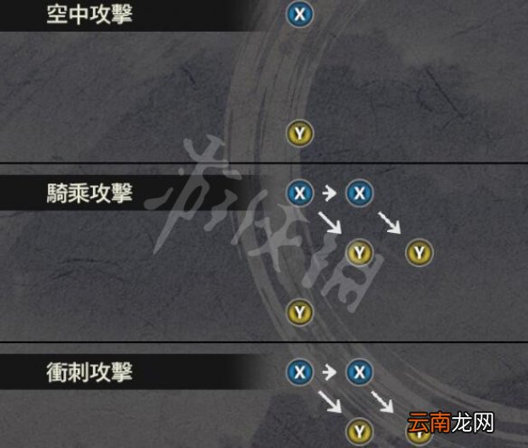 战国无双5武器大锤怎么出招 战国无双5武器大锤使用技巧