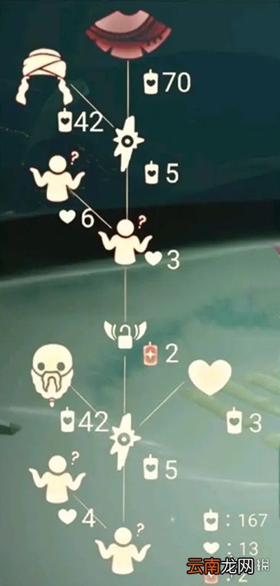 光遇问号先祖什么时候复刻 光遇问号先祖2022复刻时间