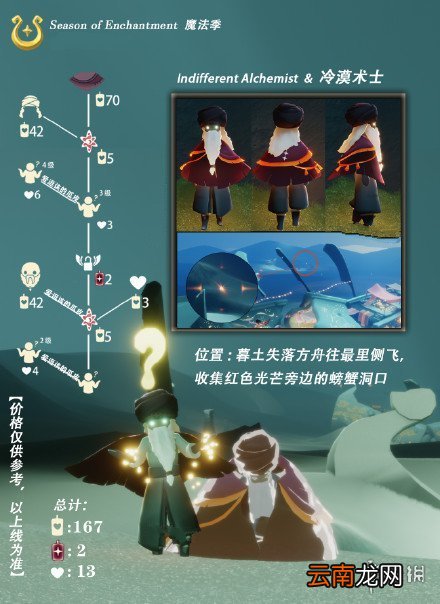 光遇3月10日复刻先祖2022 光遇3.10复刻先祖介兑换图