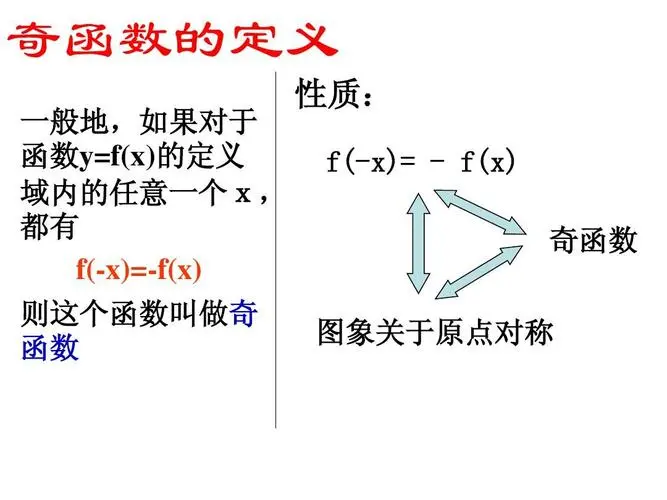 奇函数的定义