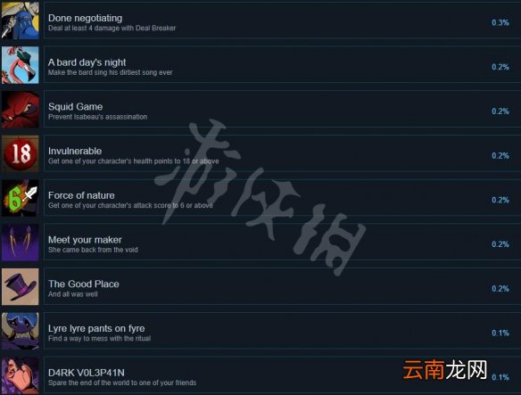 预言奇谈成就有哪些-全成就列表一览