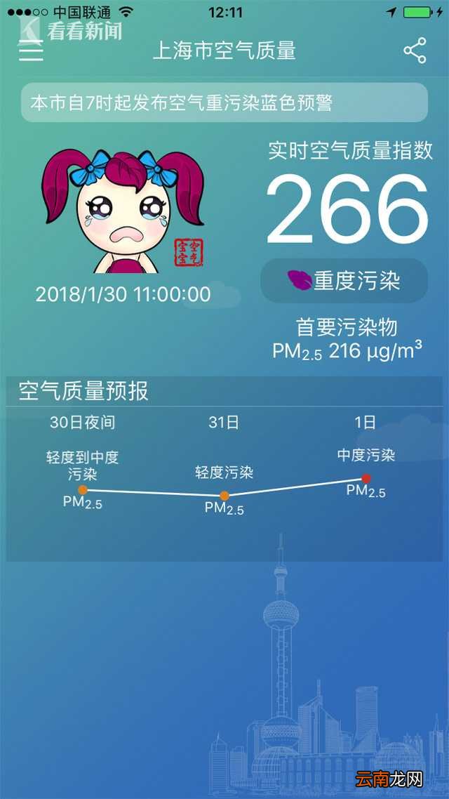 上海空气质量