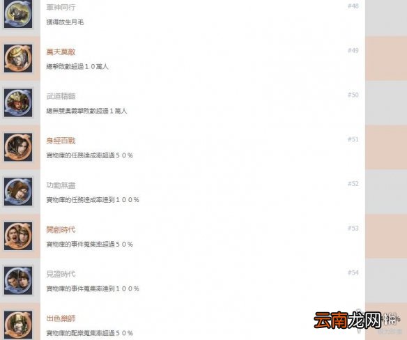 战国无双5成就有哪些 战国无双5全成就解锁条件一览