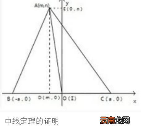 初中三角形中线定理是什么