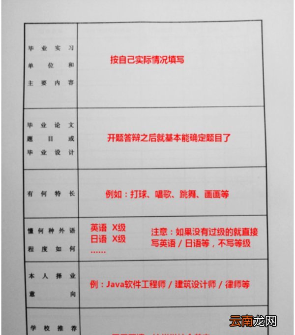毕业生登记表怎么填写？