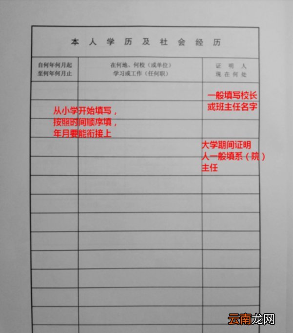 毕业生登记表怎么填写？