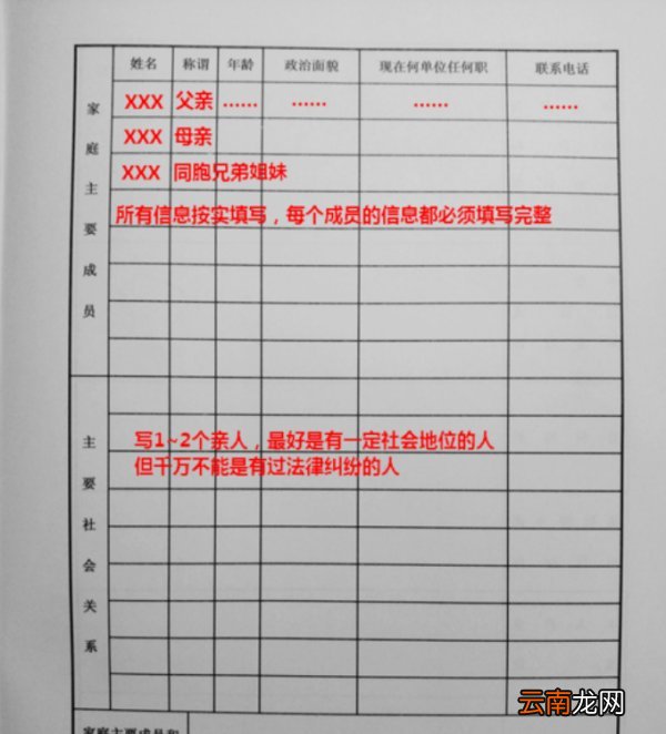 毕业生登记表怎么填写？