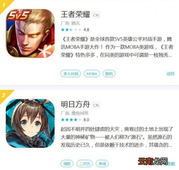 三批聚顶是什么梗 三批聚顶是什么意思