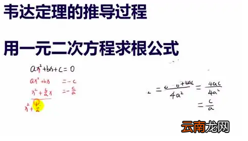 韦达定理的含义是什么意思？