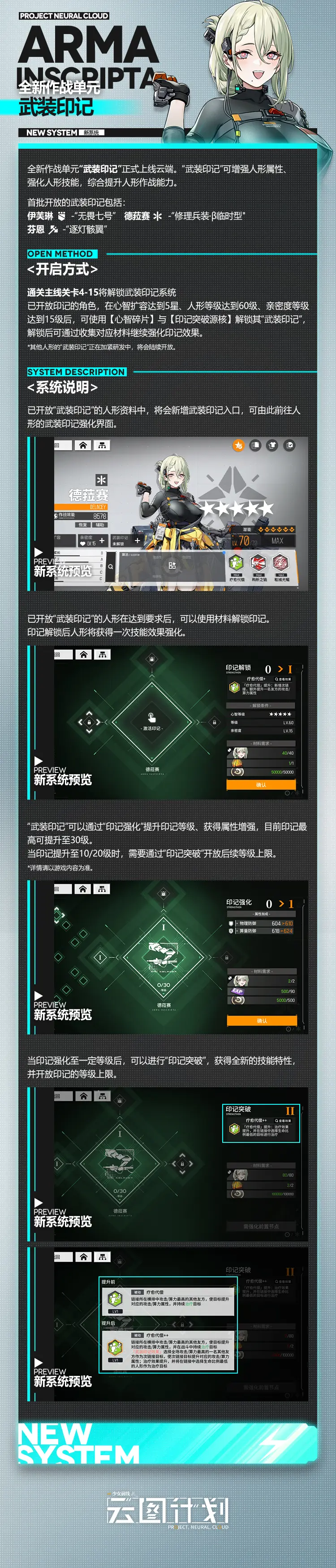 少前云图计划武装印记怎么开启 全新作战单元武装印记开启方法