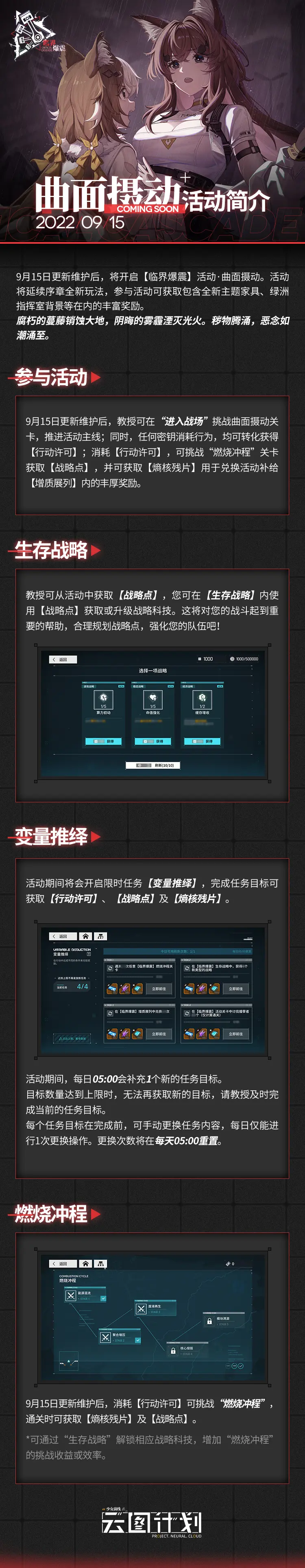 少前云图计划临界爆震怎么玩 临界爆震曲面摄动玩法介绍