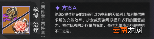 原神多莉带什么圣遗物 多莉圣遗物推荐