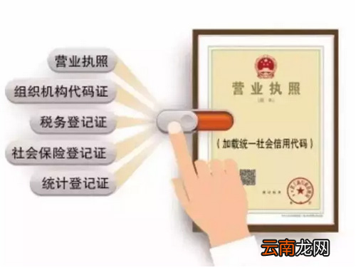 组织机构代码证