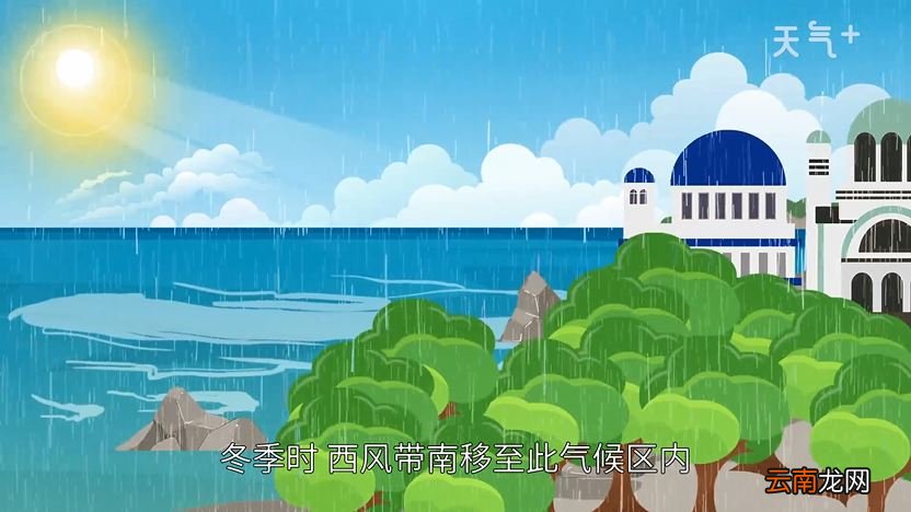 地中海气候成因
