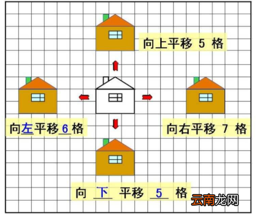 平移的定义