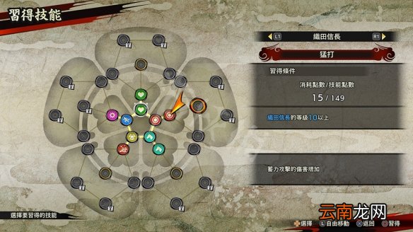 战国无双5道场有什么用 战国无双5道场功能介绍