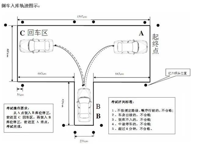 倒桩移库技巧口诀