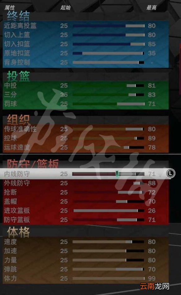 NBA2K23组织前锋建模介绍 nba 2k23组织前锋建模加点徽章选择