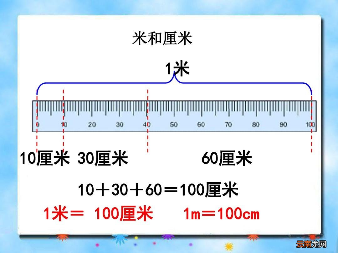 一米等于几厘米