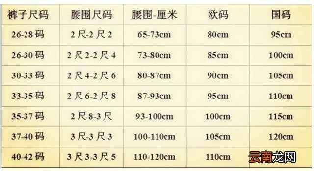 2尺是多少厘米