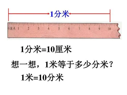 1米等于多少厘米