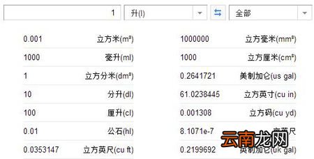 1升等于多少立方厘米