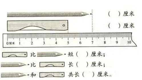 一英尺等于多少厘米