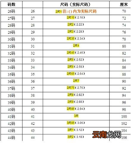 腰围2尺4是多少厘米