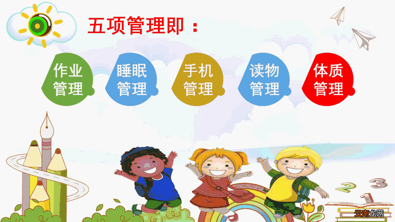 五项管理是哪五项