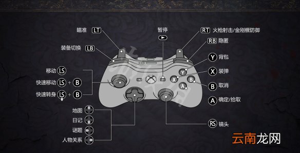 纸人2手柄怎么操作 纸人2手柄键盘键位操作指南