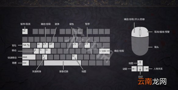 纸人2手柄怎么操作 纸人2手柄键盘键位操作指南