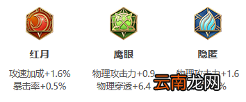 王者S28赛季李元芳铭文推荐