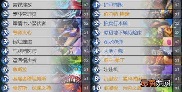 炉石传说新版本战吼otk萨怎么玩 暴风城下战吼otk萨卡组攻略