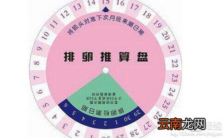 排卵期一般在什么时候