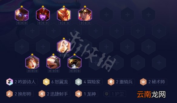 云顶之弈s7.5冒险怒翼霞怎么玩-云顶之弈s7.5冒险怒翼霞玩法