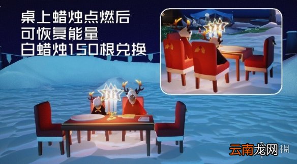 光遇圣诞节兑换物品有哪些2021 光遇圣诞节兑换物品介绍2021