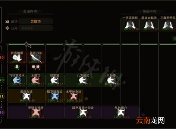 太吾绘卷武当剑仙流怎么玩-武当剑仙流玩法介绍