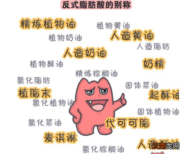 十大反式脂肪食品，什么是反式脂肪