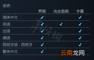 预言奇谈支持中文吗-游戏支持语言一览