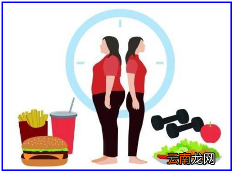 bmi指数男女标准